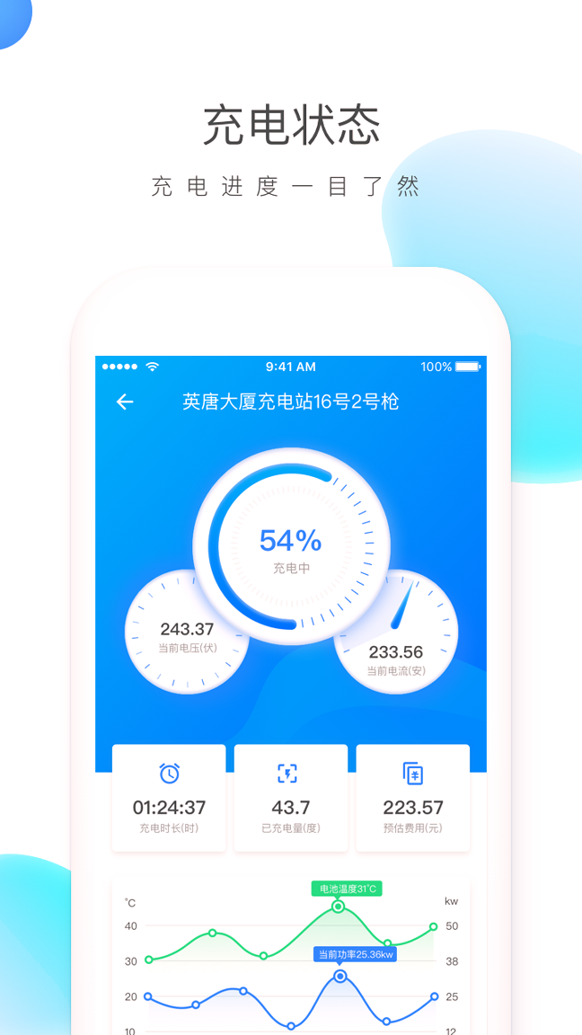 云杉智慧-3