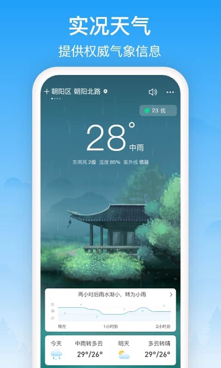 相雨天气-01