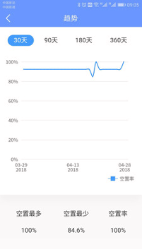 好房管家-01