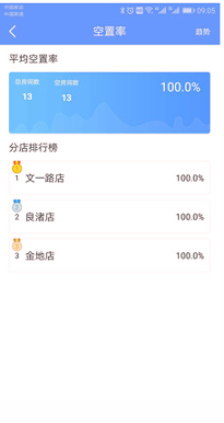 好房管家-01
