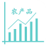 农产品报价