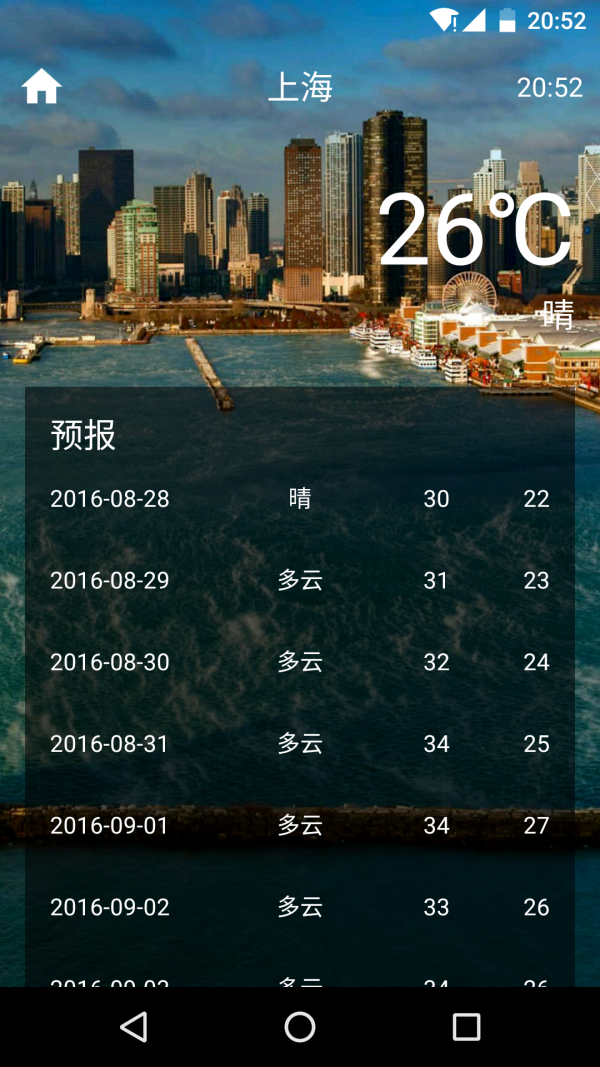 酷欧天气-01