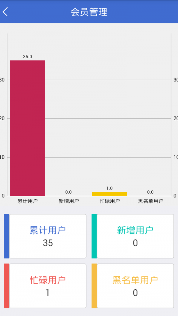 奔奔运营掌门-01