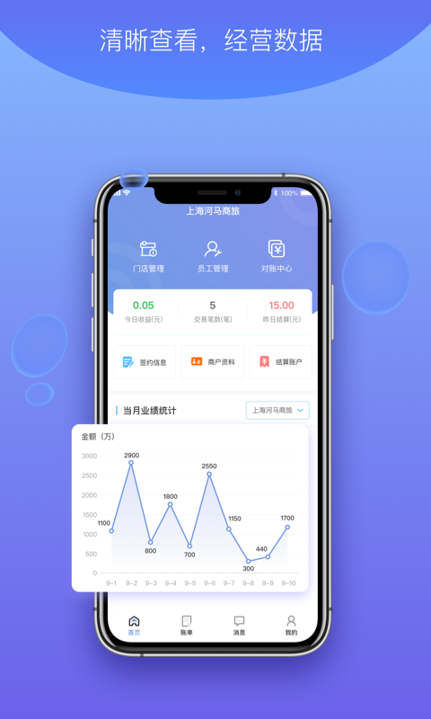 河马付-0