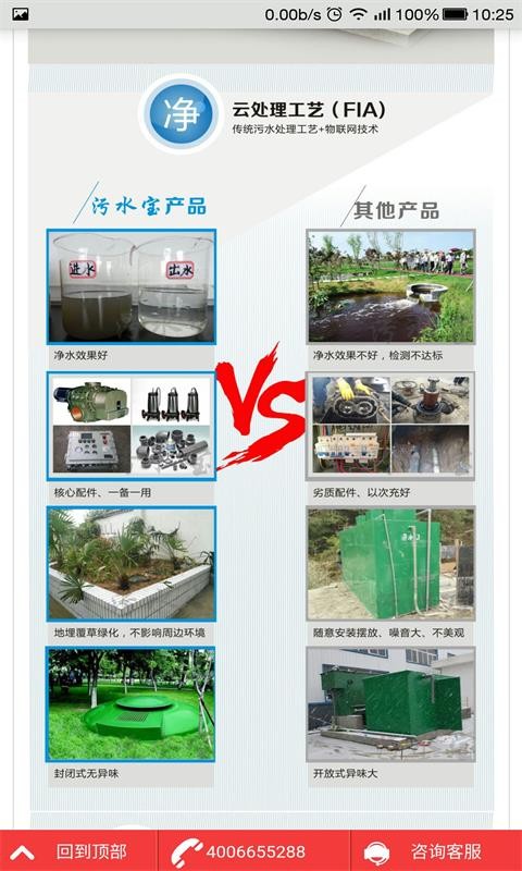 污水处理网-2