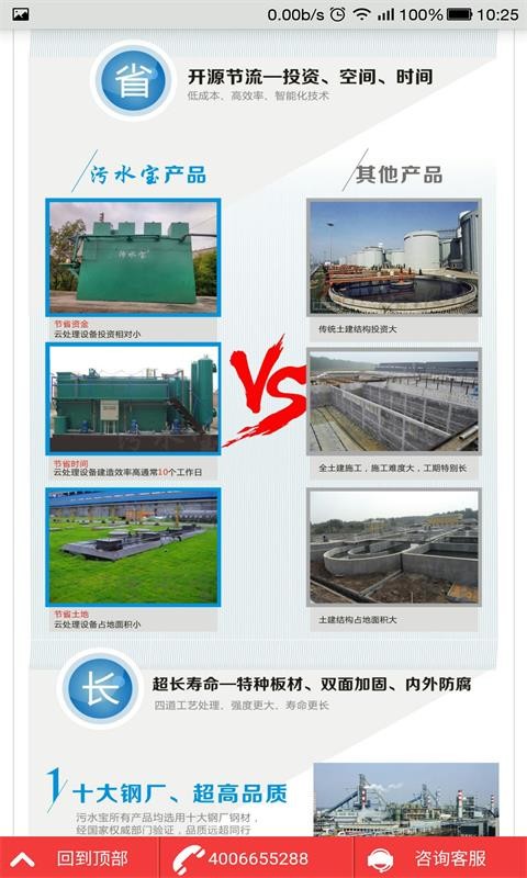 污水处理网-3