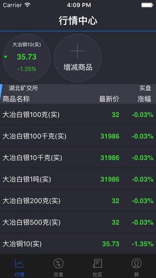融通天下-1