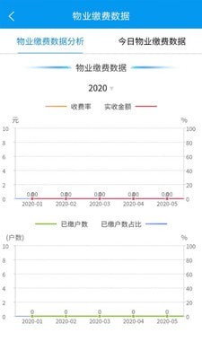 好多房-1