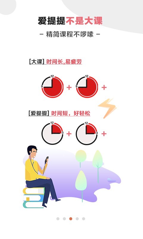 爱提提高考-2
