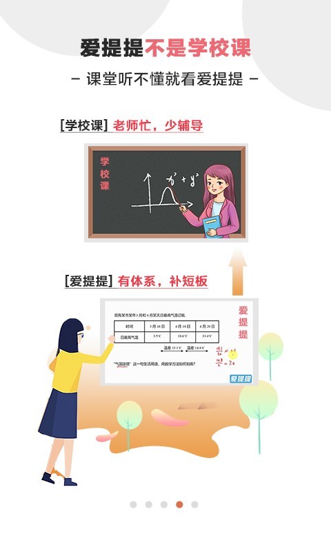 爱提提高考-3