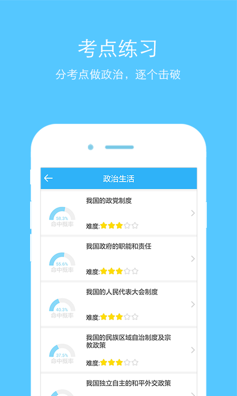 问酷高中政治-2