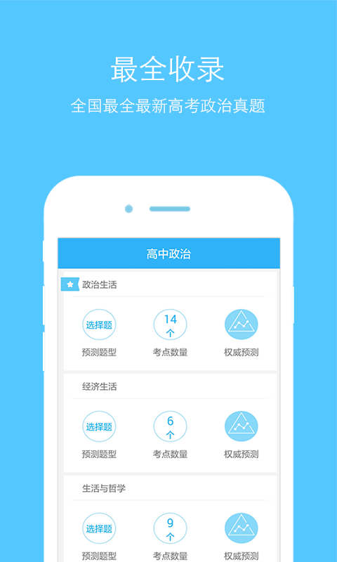 问酷高中政治-0
