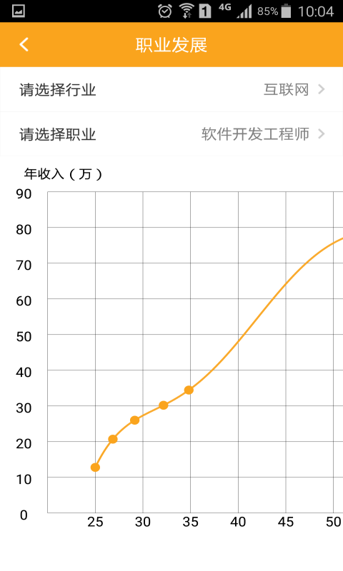 万客直聘-4