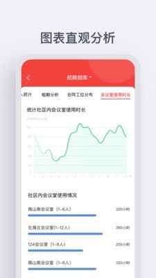 小招通运营-3