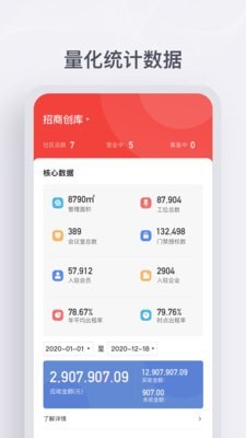 小招通运营-1