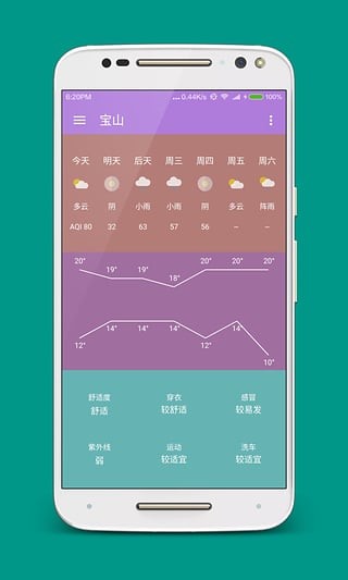 小鹿天气-1