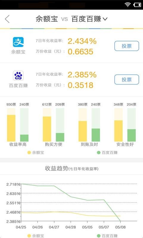 理财产品收益比较工具-3