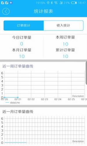 联动外卖-3