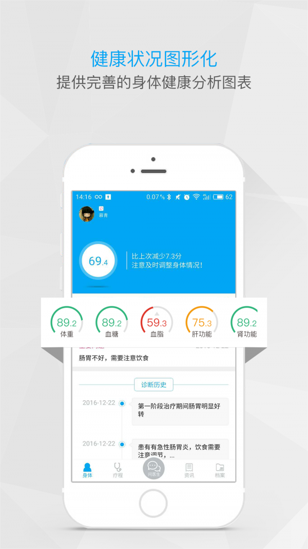莱特私人医生-01