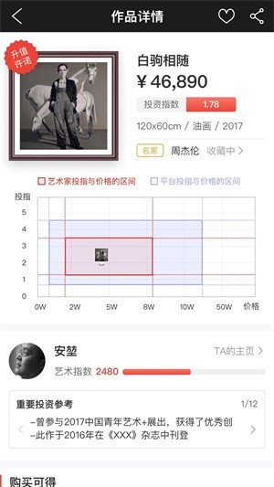 诣通-2