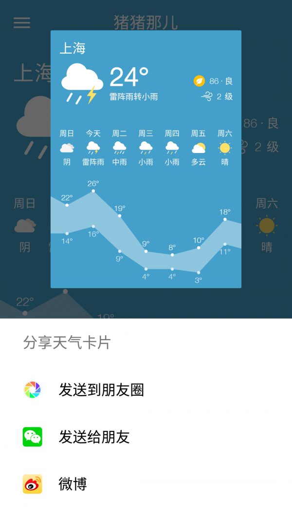 那儿天气-1