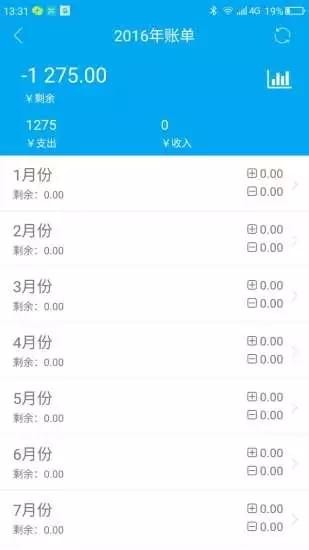 饭店记账-3