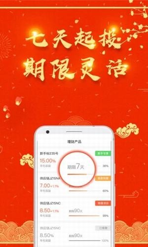 一桶金理财投资-3