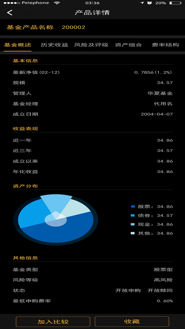 华尔金服-2