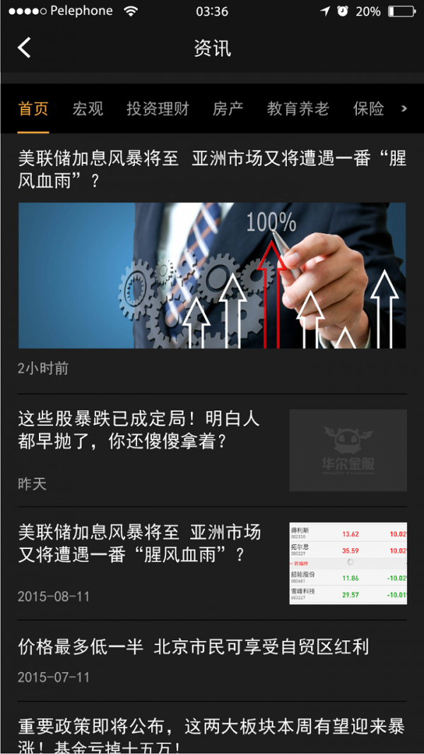 华尔金服-0