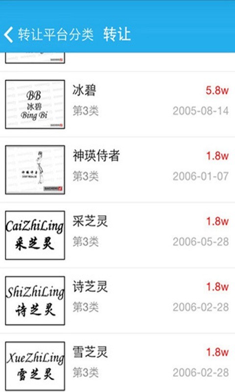 商标卫士-3