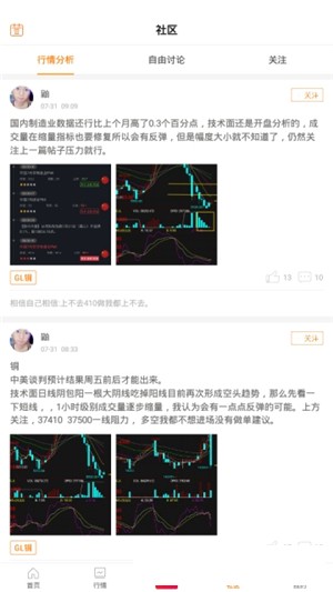 海浪行情-2