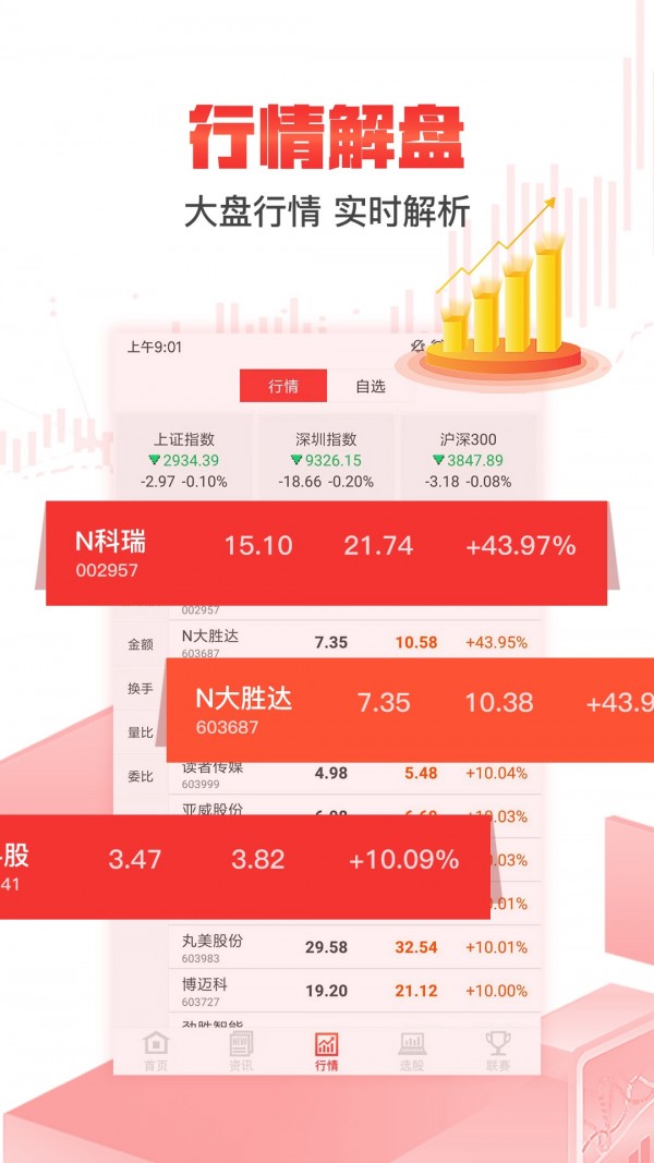 股参谋-01