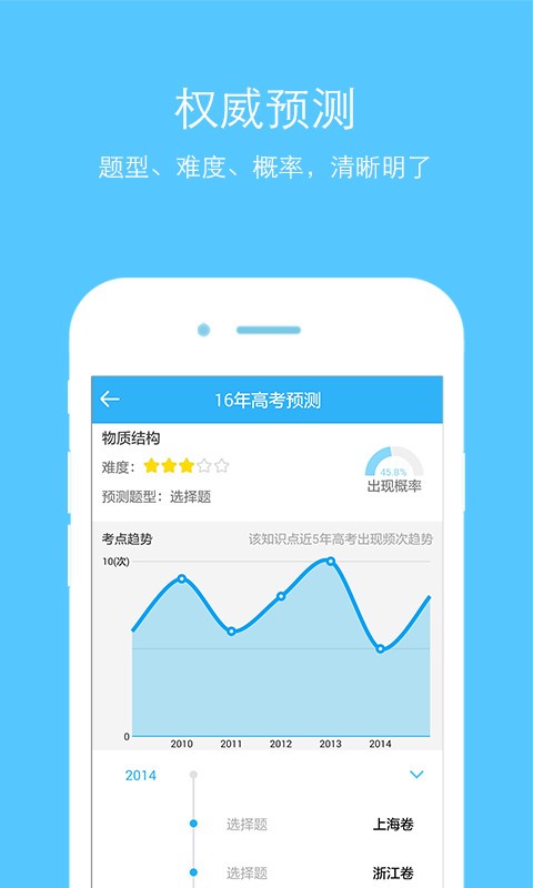 化学答题-1