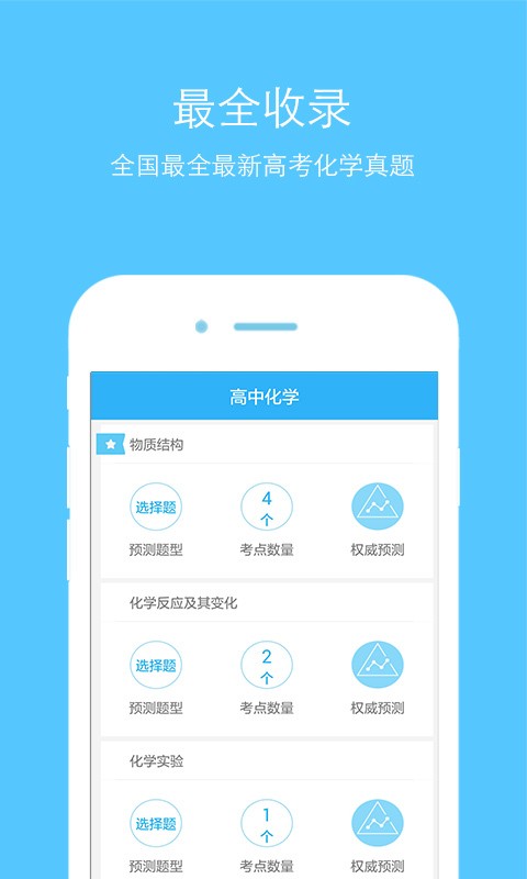 化学答题-0