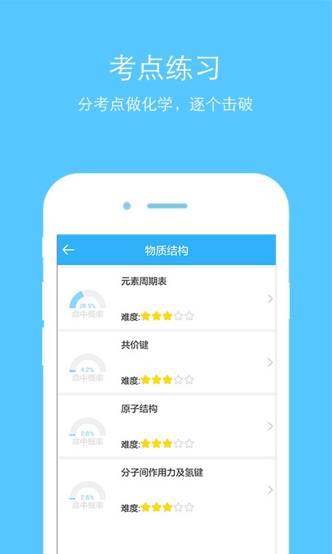 化学答题-2