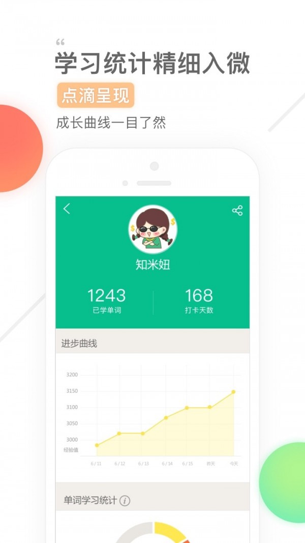 金山背单词-01