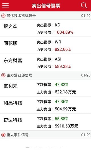 金汇选股王-3