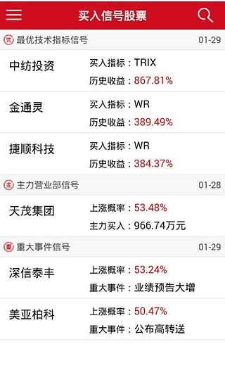 金汇选股王-2