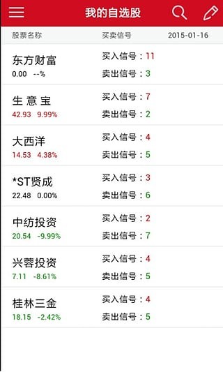 金汇选股王-4