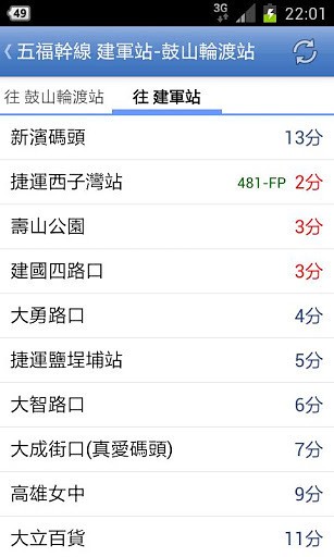 高雄公车通-2