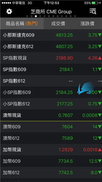 元大期货精灵-2