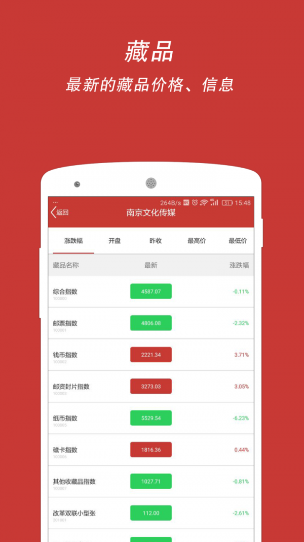 图情数据-4
