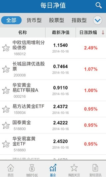 建行财讯通-2