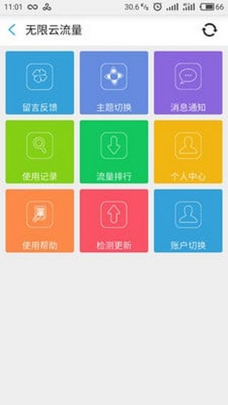 无限云流量-2