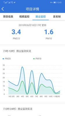 昌吉智慧工地-01