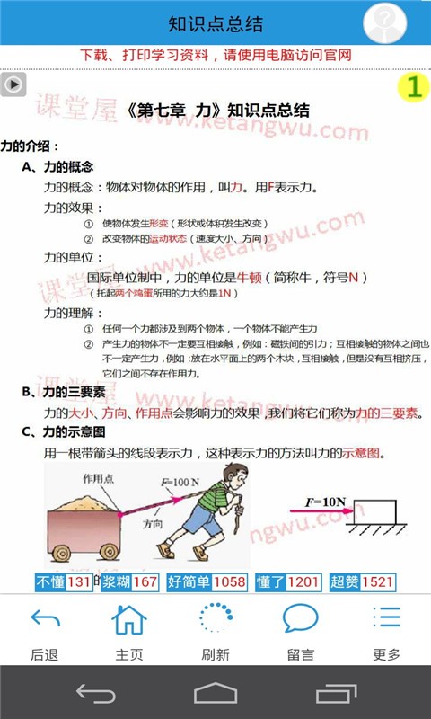 课堂物理全知道-2