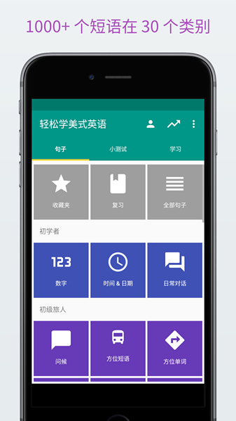 轻松学美式英语-2