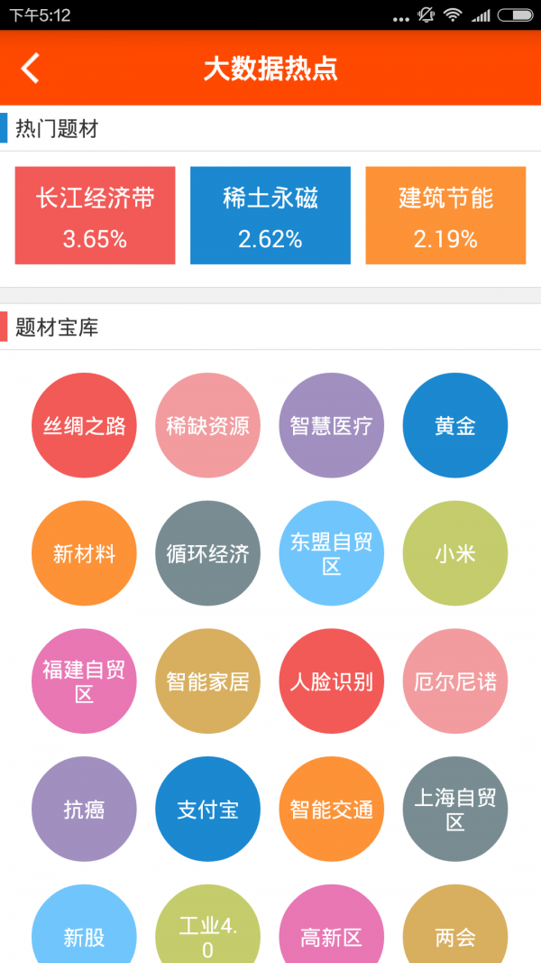 鱼鱼赚钱众筹平台-2