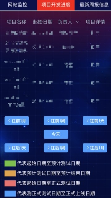 网站云监控-01