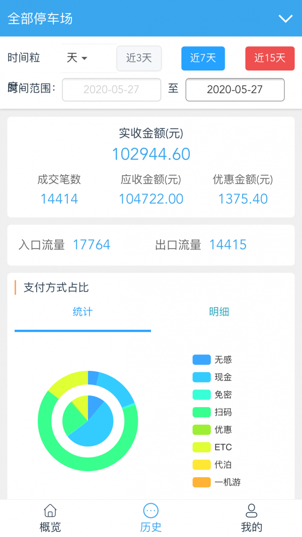 云智停车场管理者-01